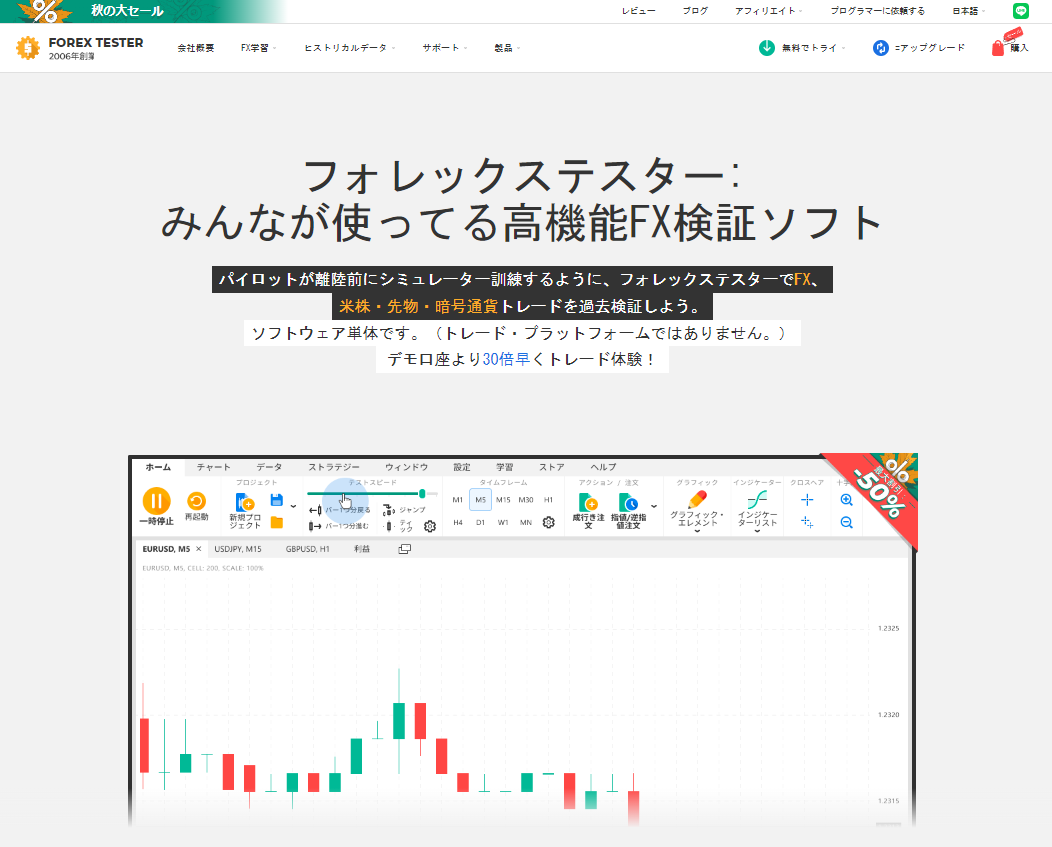 FX裁量トレード練習ソフトの王様、ForexTesterの公式サイトのスクショ