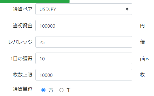 FX福利運用計算シミュレーターの初期設定画面